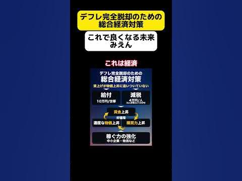 デフレ完全脱却するための総合経済対策がどう考えても無理すぎる shorts YouTube