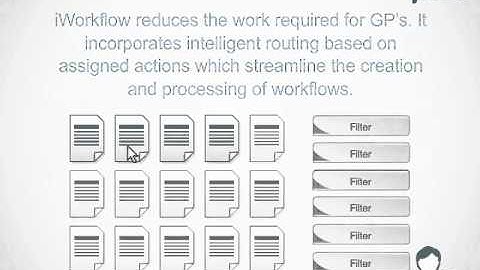 Docman - Electronic Document Management