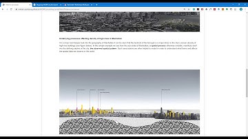 Workshop on Multiscale Geographically Weighted Regression (MGWR)