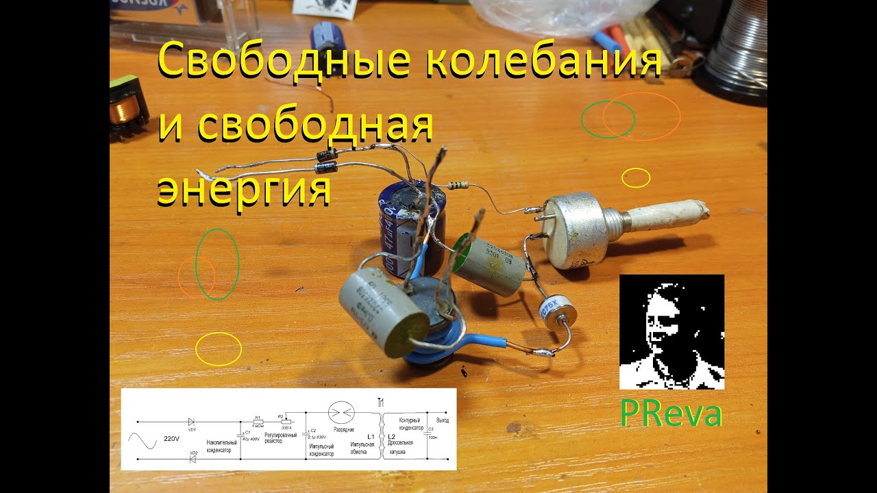 Свободная энергия образования. Свободная энергия телеграмм. Свободная энергия на гидропневматическая.