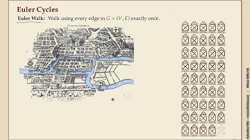 Algorithms of Bioinformatics (Winter 2025-26) 4-3 de Bruijn graph assembly