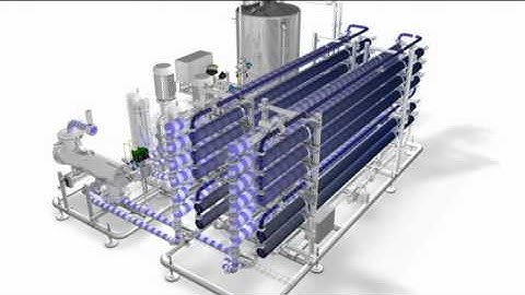Water treatment  Krones Hydronomic