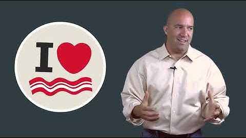 Keyword Contextual Targeting