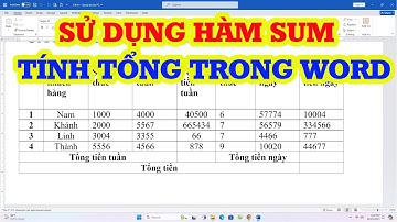 Cách sử dụng hàm SUM trong Word để tính tổng