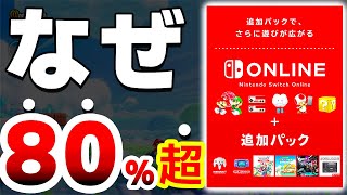 とんでもないメリットを持つ任天堂のサブスク、やばすぎる３つの理由【ニンテンドースイッチオンライン　Nintendo Switch Online】