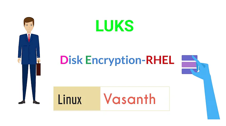 How to Configure LUKS File Encryption in Red Hat Linux #Linux #Diskencryption #partition #Crypt