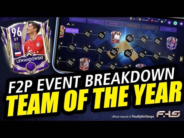 Frangin on X: Here's the official FIFA Mobile 21 UTOTY! What are your  thoughts?  / X