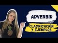 LOS ADVERBIOS ✅  GRAMÁTICA DEL ESPAÑOL 💎