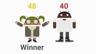 Applied CS Skills - Black Hole - Intro screenshot 2