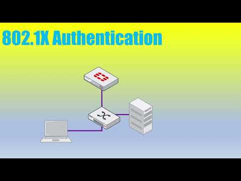 FortiGate/FortiSwitch 802.1x port authentication (and MAB) with Windows RADIUS