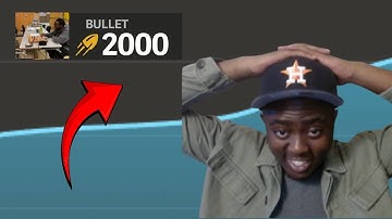 How I Got 2000 Elo In Bullet On Chess.com