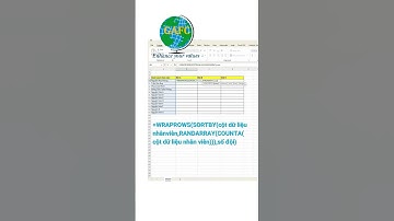 Mẹo excel nghề kế toán, kiểm toán P37 I Hàm wraprows để chia radom danh sách các nhân viên.