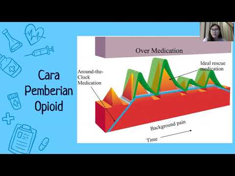 Video: Opioid: Dadah Untuk Kesakitan Akut Dan Kronik Dan Kegunaan Lain