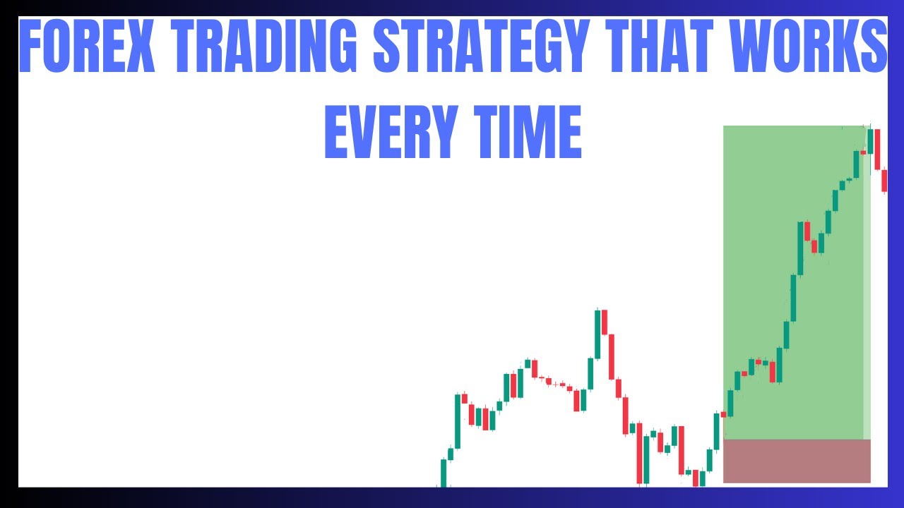 Forex Trading Strategy That Works Every Time - YouTube