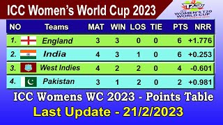 ICC Womens t20 World Cup 2023 Points Table - LAST UPDATE 