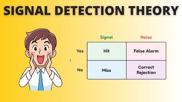 Signal Detection Theory | Cognitive Psychology |  for NET JRF UPSC MA/ BA (Psychology) CUET
