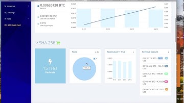 Antminer S9 VS Hashflare Daily Profit Analysis Day 10 December 23, 2017