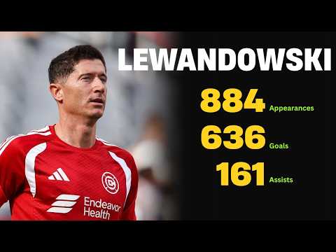 airasiabet x akar168 - Statistik Karier Robert Lewandowski: 884 Penampilan, 636 Gol & 161 Assist 🔥