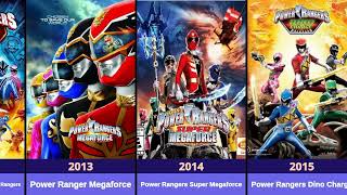 How To Watch Power Rangers In Chronological Order