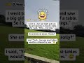 joke time😂 #shorts #funnyjokes #jokes #laugh #humorvideo