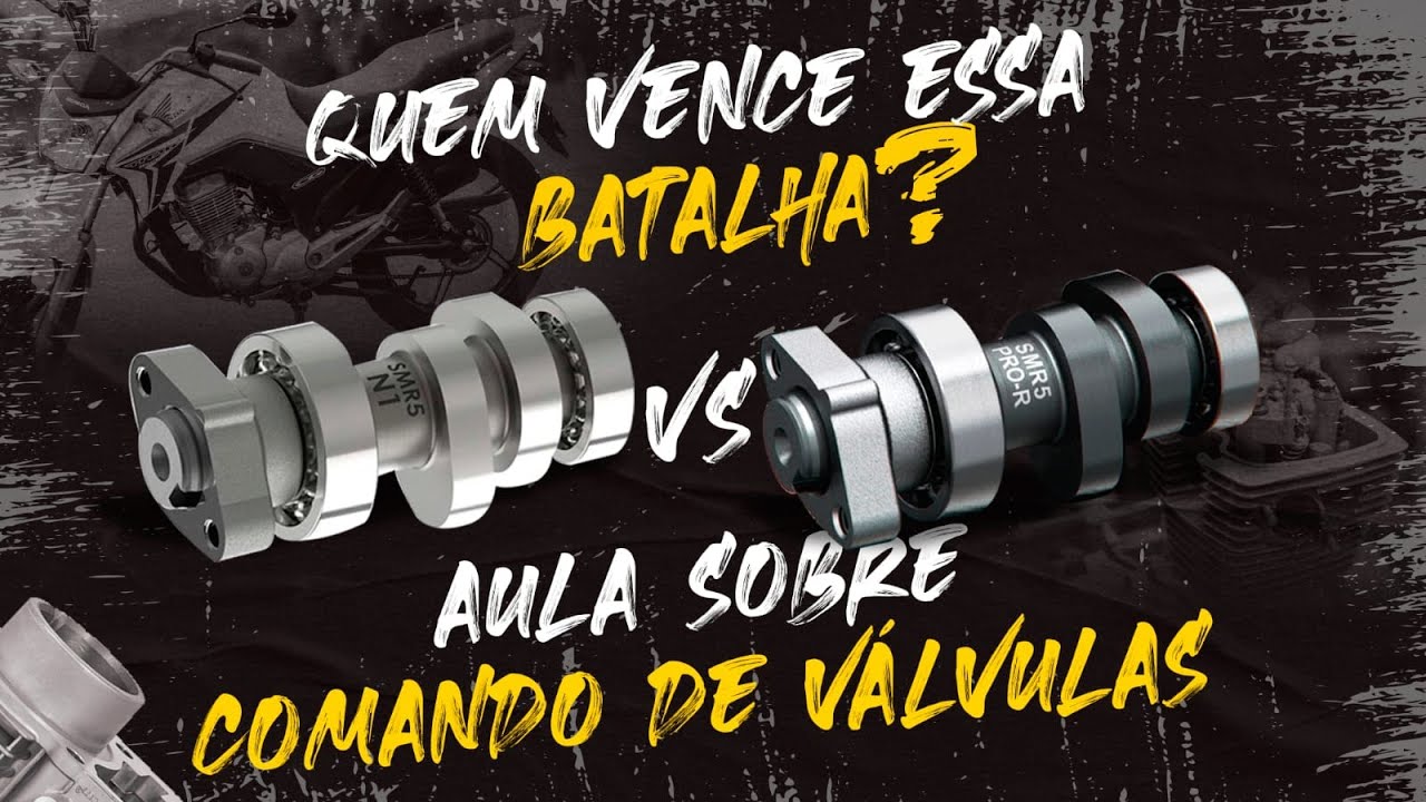 Prof  Marcelo Beti - Aula Comando de Válvulas