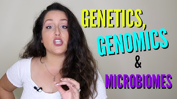 Genetics, Genomics and Microbiome Testing: What
