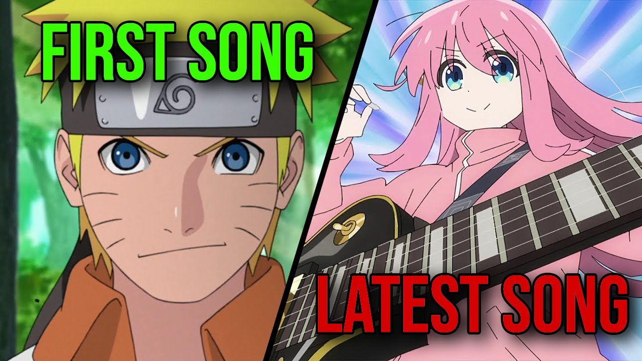 Anime Artists' First, Most Popular, and Latest Songs from Anime : animemusic