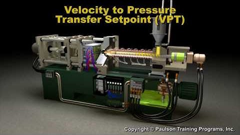 Lesson 4-HD -Machine Fill Controls and Pressure Controls - Technology of Injection Molding