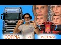 COPPIA Vs. POTENZA. Quale è più importante? Cosa significano realmente?