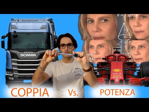 Video: Come Determinare La Coppia