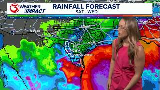 Few storms Friday evening, more rain expected over the weekend