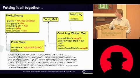 Blackhat 2010 - Utilizing code reuse - Stefan Esser.mov