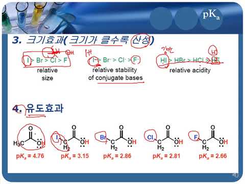 2 -4 pKa(산의 세기)