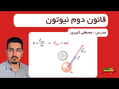 کاربرد قانون دوم نیوتون در حل مساله