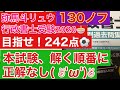 【行政書士試験独学2020】〜242点の道〜