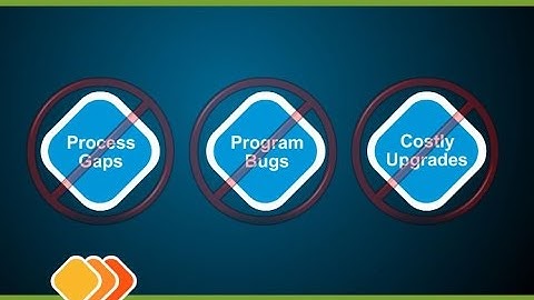 Simparel Supply Chain Management 2-Minute Explainer Video