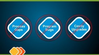 Simparel Supply Chain Management 2-Minute Explainer Video