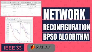 Famous Network Reconfiguration using BPSO optimization Matlab Profile