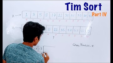 The FASTEST sorting algorithm: Part 4. Merging runs optimally