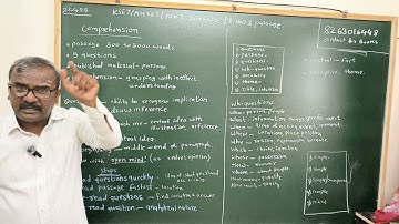 MH SET/NET June 2025: P1 Unit 3 Passage Comprehension Reading Techniques part 2 DGK Sir