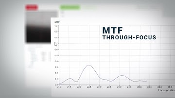 Lambda-X PMTF for intraocular lenses (IOL)