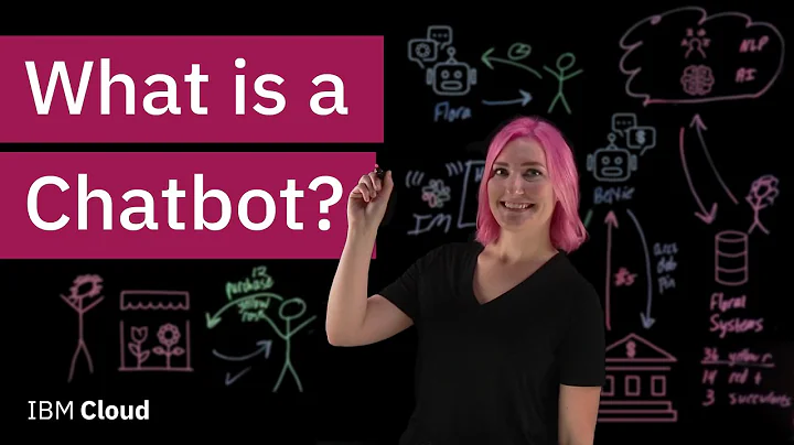 What is a Chatbot?