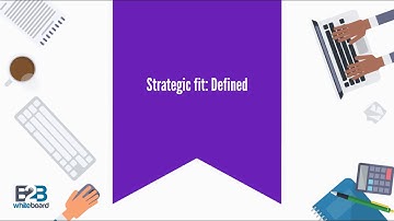 Strategic Fit: Defined