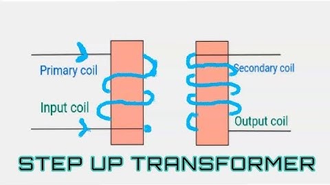 What is STEP-UP and STEP-DOWN Transformer | Unique video