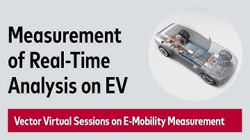 Electric Vehicles: Measurement Applications and Challenges of Fast, Multi-Channel Real-Time Analysis