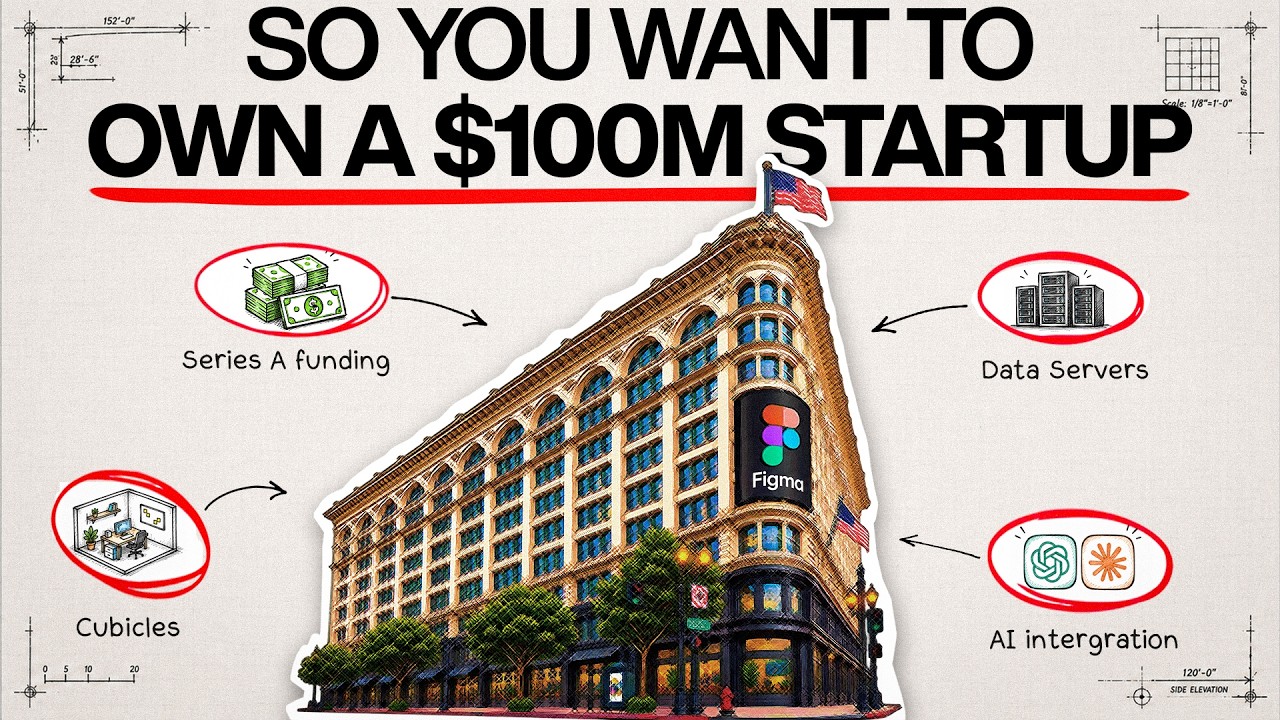 The Economics of Building a $100M Startup
