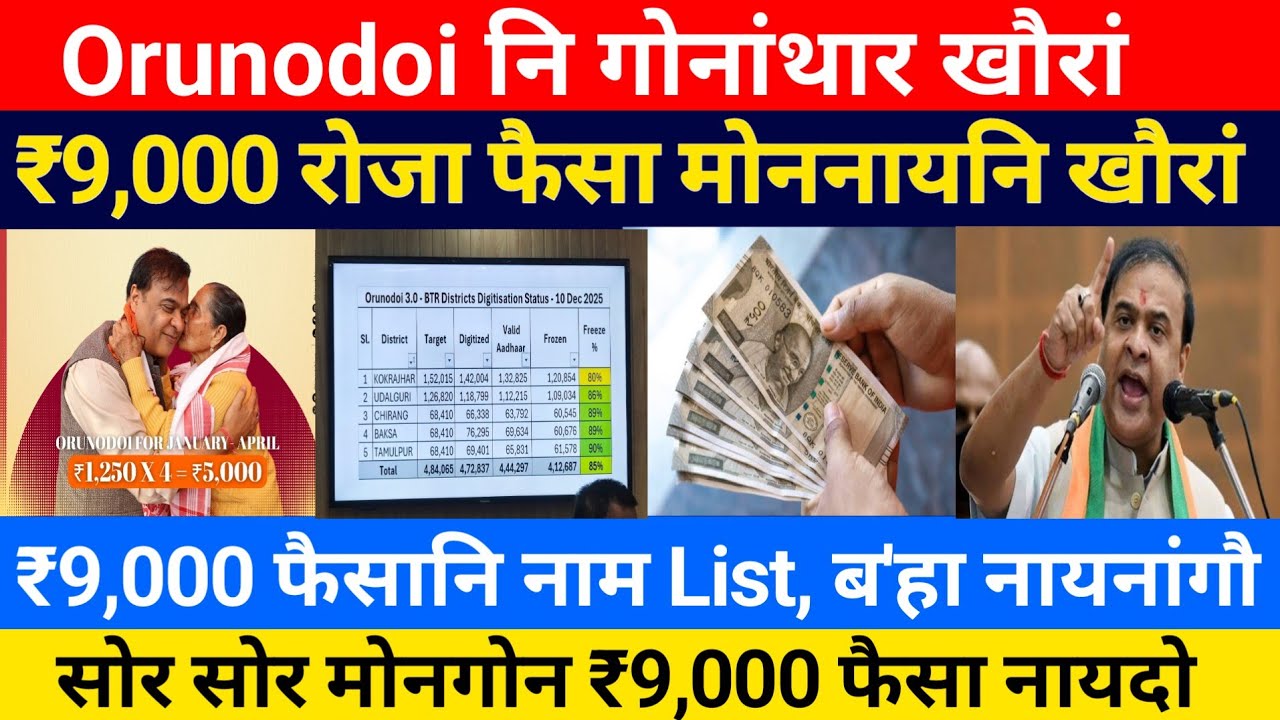 Orunodoi नि ₹9,000 रोजा सोनाय- गोनांथार Update || Orunodoi Payment, Bodo News 