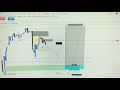 || Gold Live Trading | SMC + ITC Strategy | Hindi