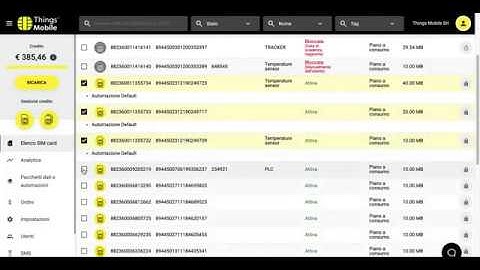 Things Mobile: How to request and activate a shared data package for an IoT and M2M SIM card