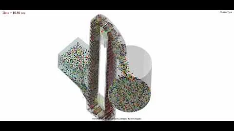 Elevator bucket conveyors